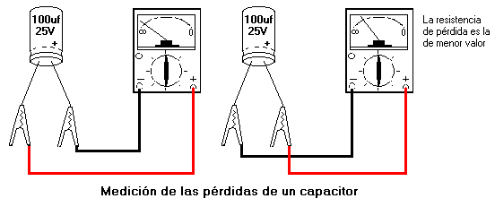 Prueba de capacitores electrol�ticos