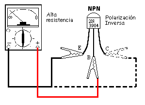 Transistor polarizaci�n inversa