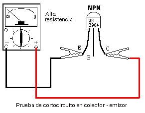 Prueba1 colector-emisor