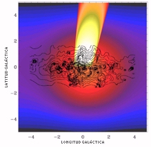 I-Fuentes radiación